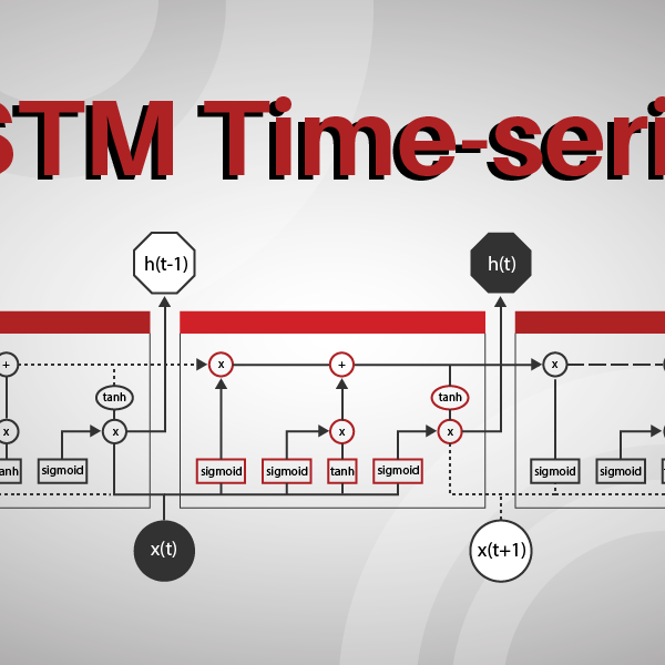 معرفی lstm